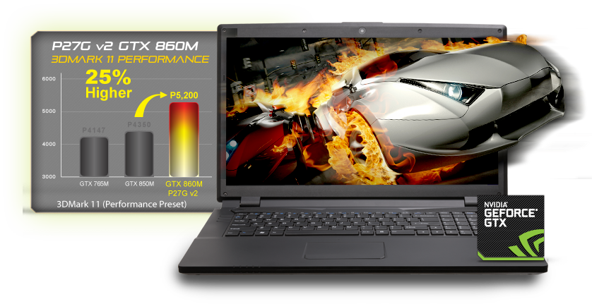 P27G v2 Key Features | Laptop - GIGABYTE U.S.A.