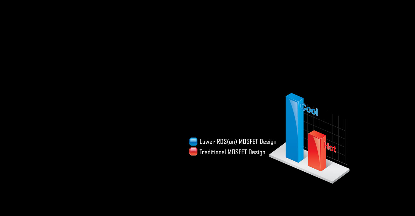 https://www.gigabyte.com/FileUpload/Global/KeyFeature/923/images/mb_temperature_1366.jpg