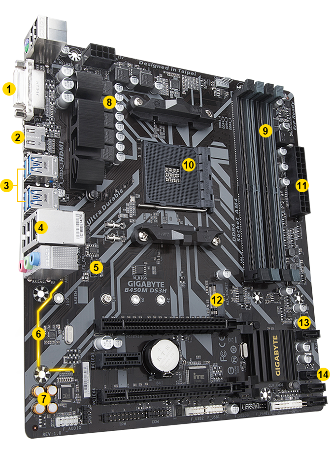 B450M DS3H (rev. 1.x) Key Features | Motherboard - GIGABYTE Global