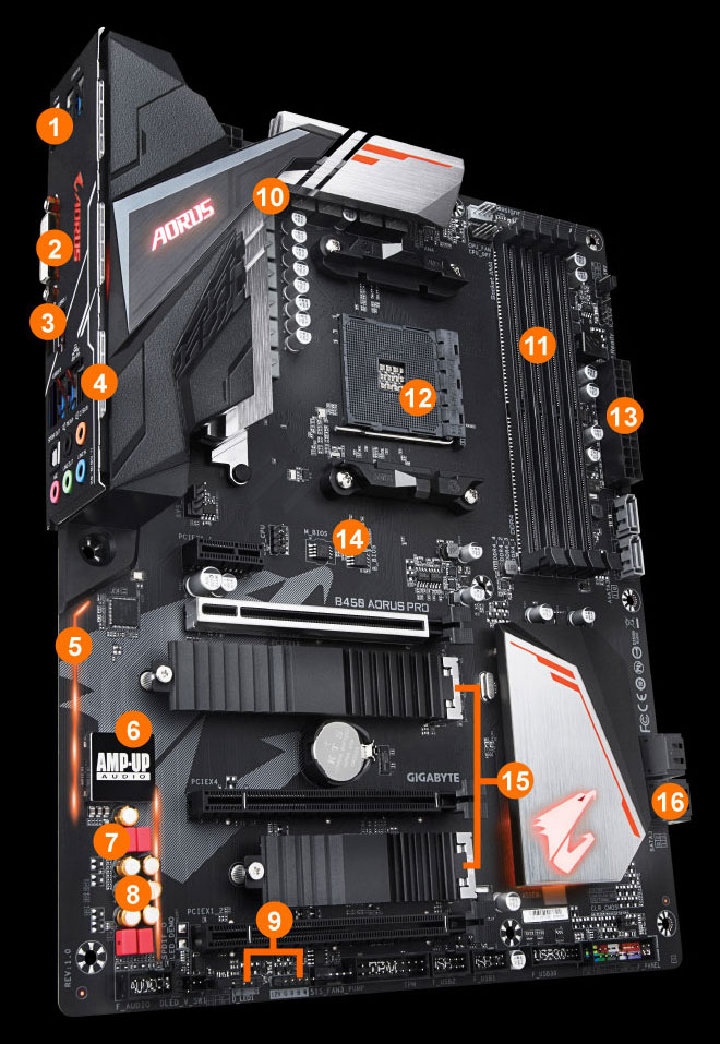 B450 PRO 1.0) Key Features | Motherboard - GIGABYTE Global