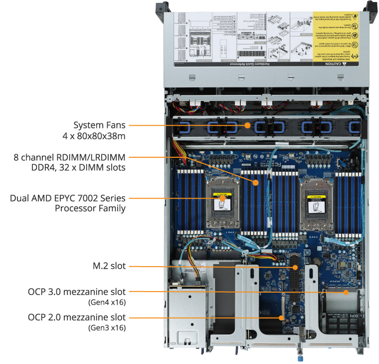 R282 Z90 Rev 100 Rack Servers Gigabyte Global