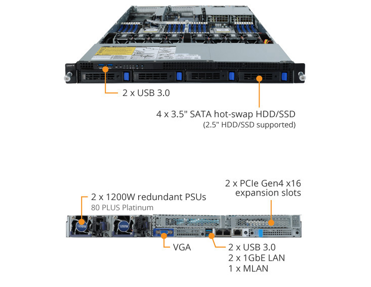 R182 Z90 Rev 100 Rack Servers Gigabyte Russia