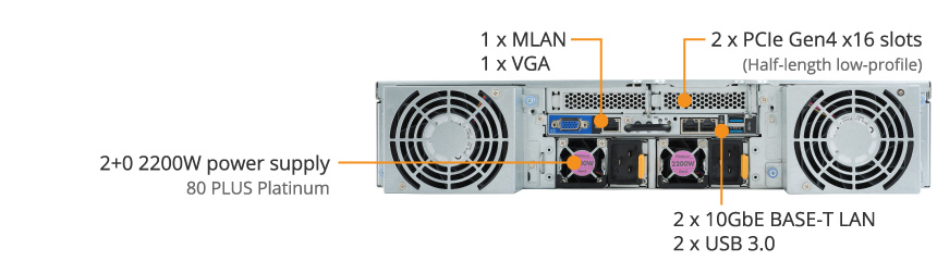 G292 Z44 Rev 100 Gpu Servers Gigabyte Global