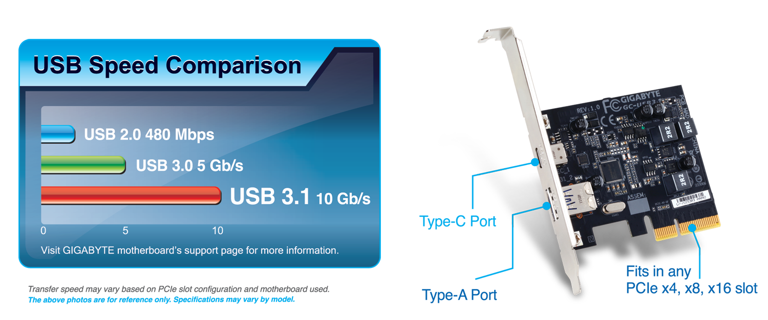 GC-USB 3.1 | Motherboard - GIGABYTE Global
