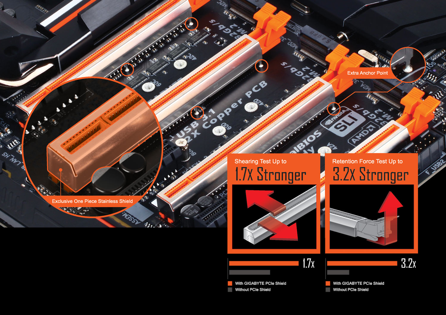 Gigabyte S Impressive Z X SOC Force Motherboard Unveiled Built For Overclockers With Several