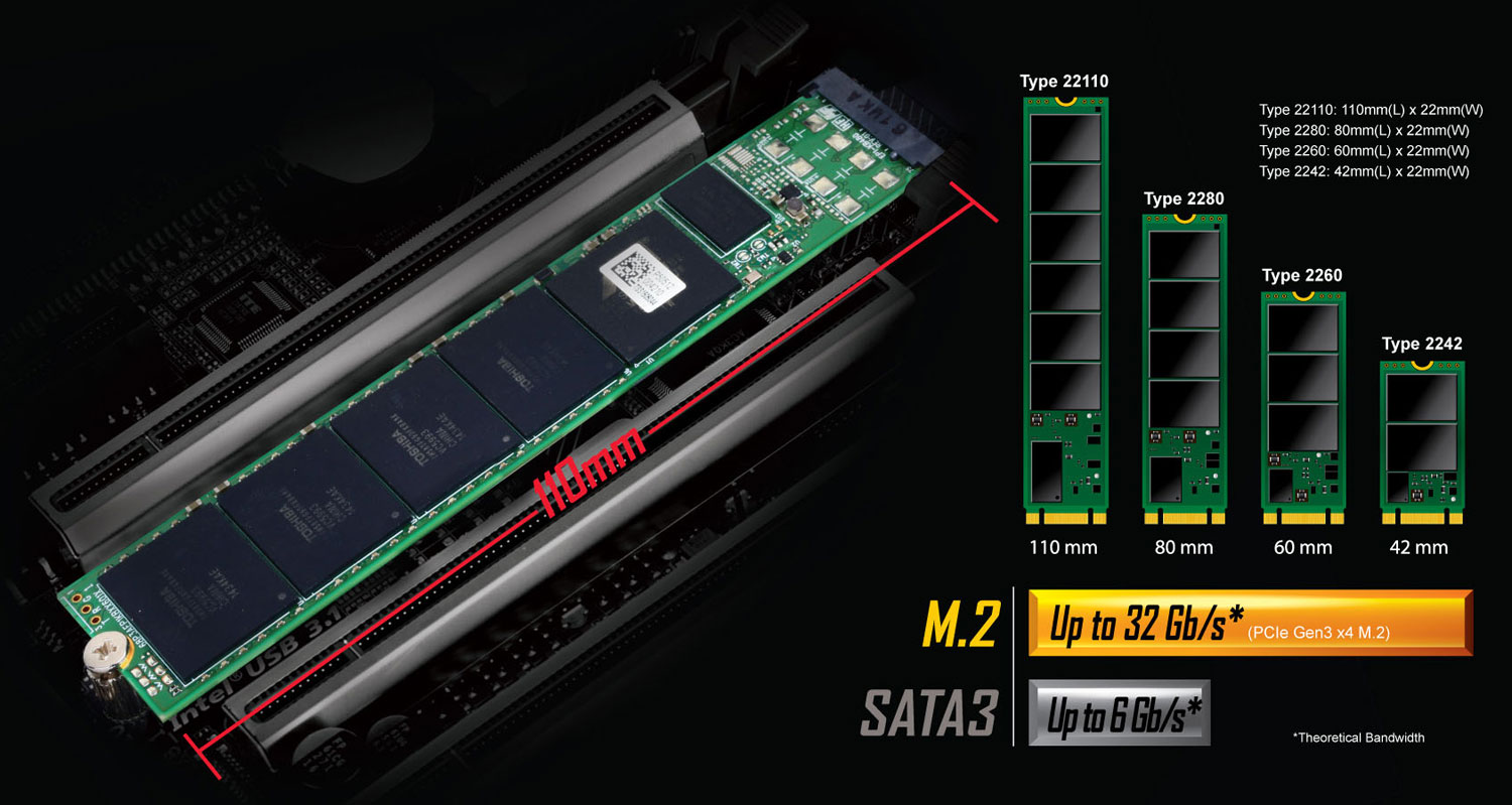 Ga Z170x Ud3 Ultra Rev 1 0 Overview Motherboard Gigabyte Global