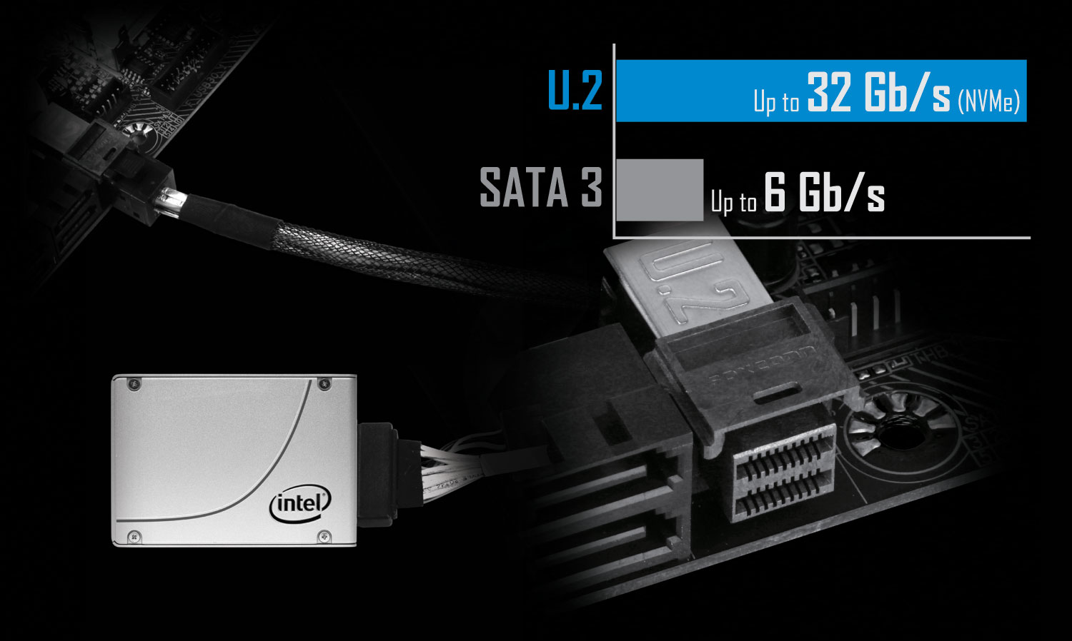 GA-H170-Designare (rev. 1.0) Overview | Motherboard - GIGABYTE Global