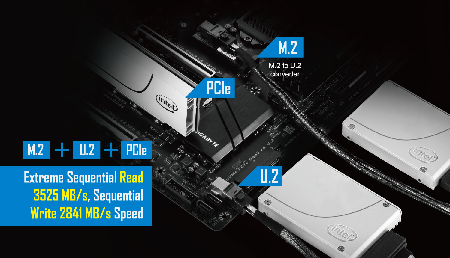 GA-Z170X-UD3 Ultra (rev. 1.0) Overview | Motherboard - GIGABYTE Global