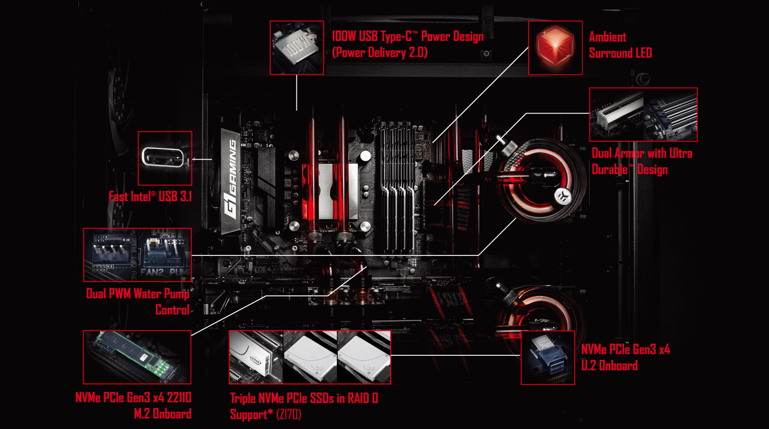 GA-Z170X-Ultra Gaming (rev. 1.0) Overview | Motherboard - GIGABYTE