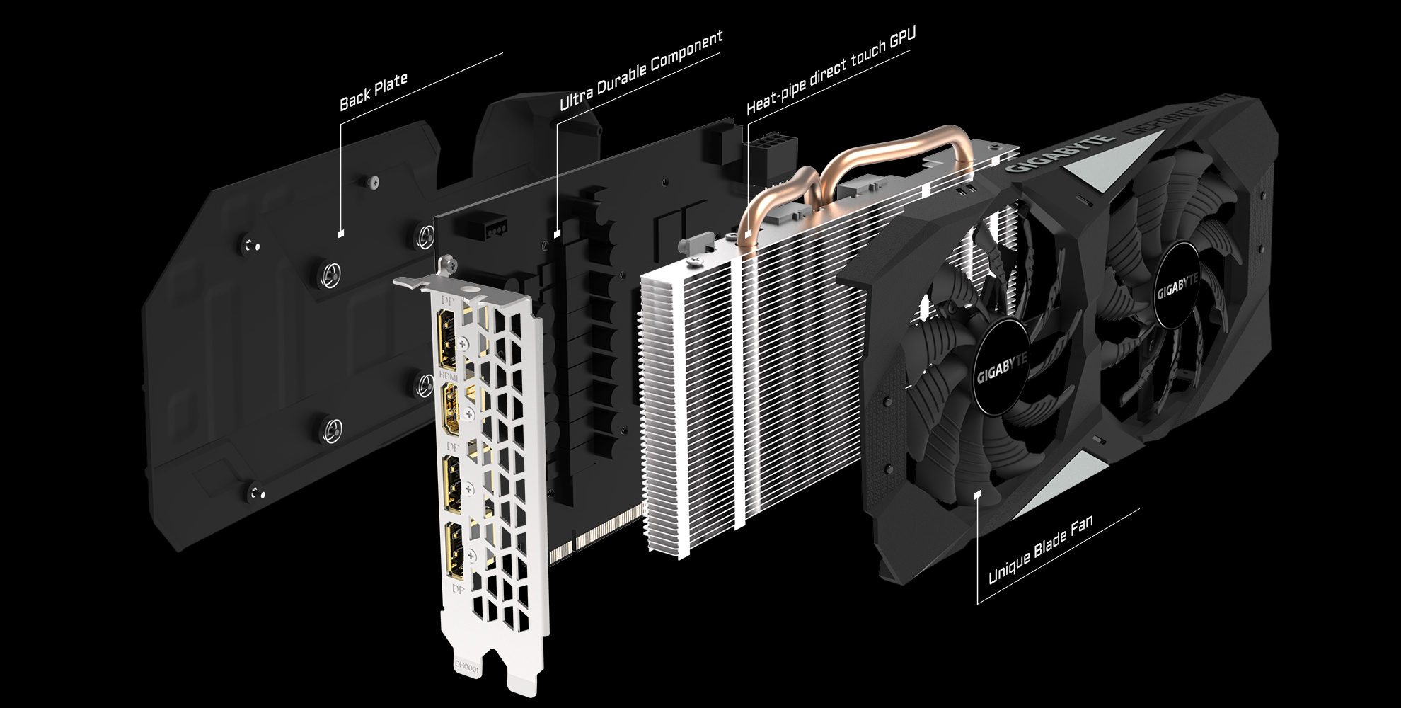 GeForce RTX™ 2060 OC 6G (rev. 2.0) 主な特徴 | グラフィックスカード ...