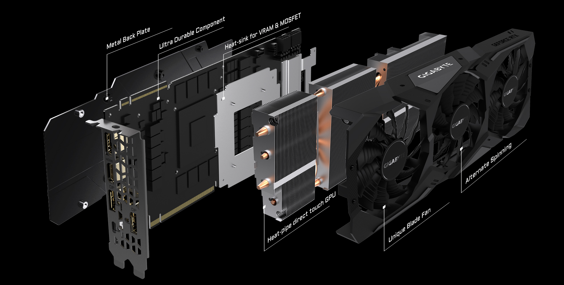 GeForce® RTX 2070 SUPER™ GAMING OC 8G 主な特徴 | グラフィック ...