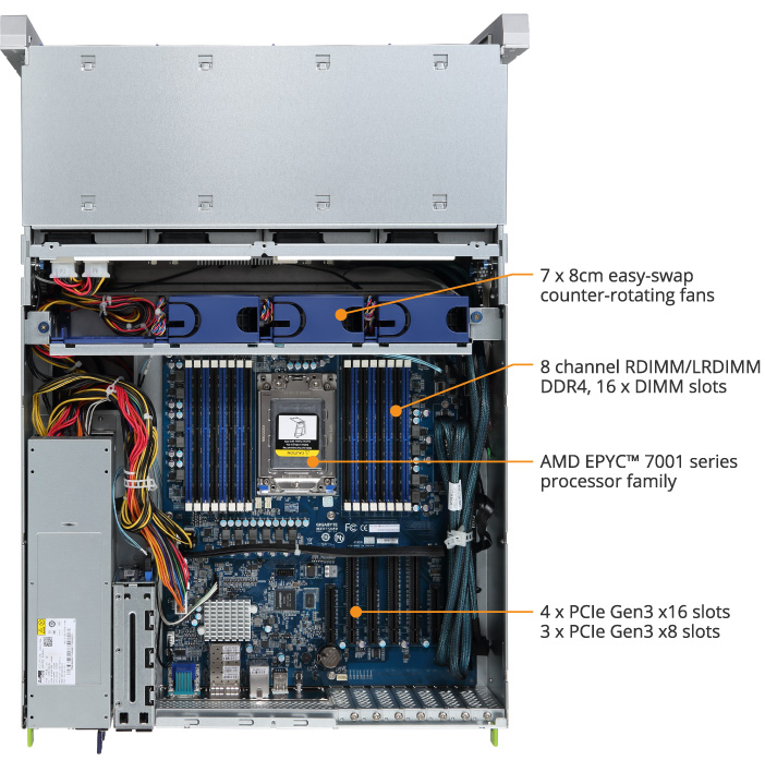 S451-Z30 (rev. 200) | Storage Servers - GIGABYTE Japan