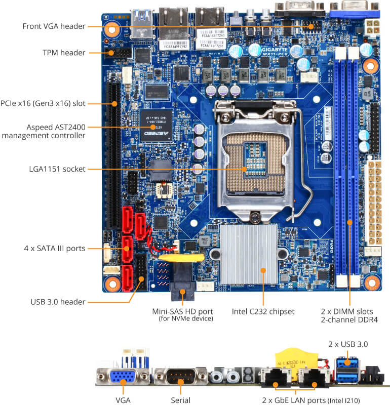 MX11-PC0 (rev. 1.0) | 工作站主機板- GIGABYTE 技嘉科技