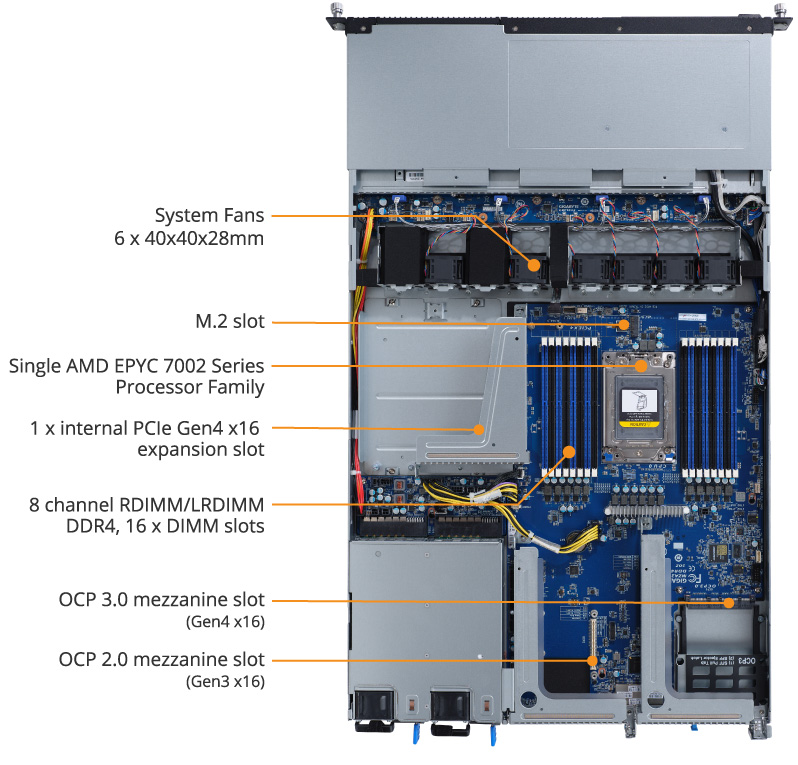 R162-ZA0 (rev. 100) | Rack Servers - GIGABYTE Japan