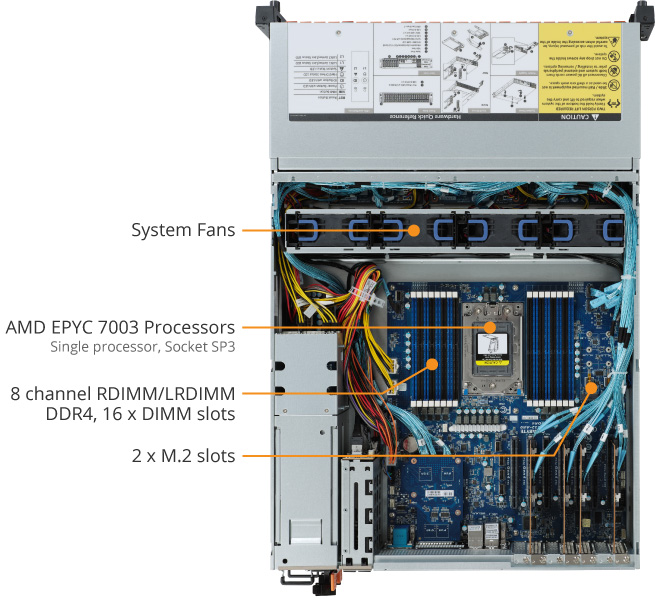 R272-Z32 (rev. A00/B00) | Rack Servers - GIGABYTE U.S.A.