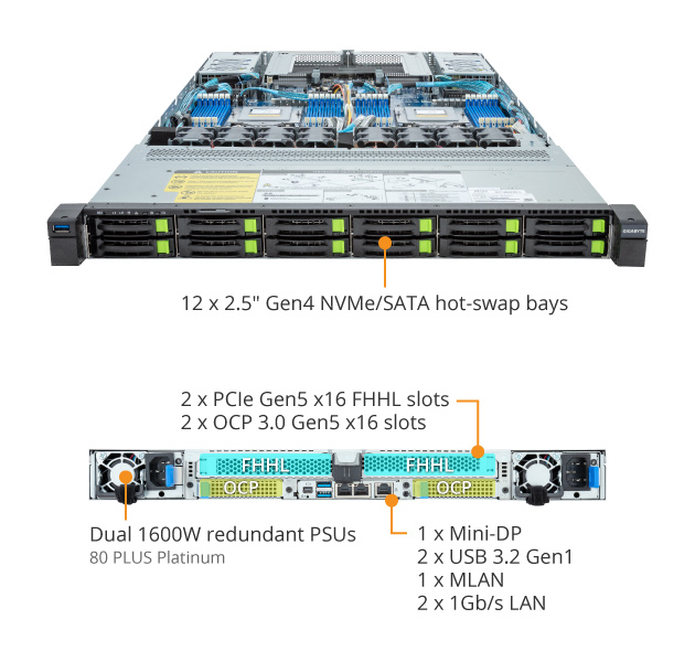 R183-Z92 (rev. AAD1) | Rack Servers - GIGABYTE Global