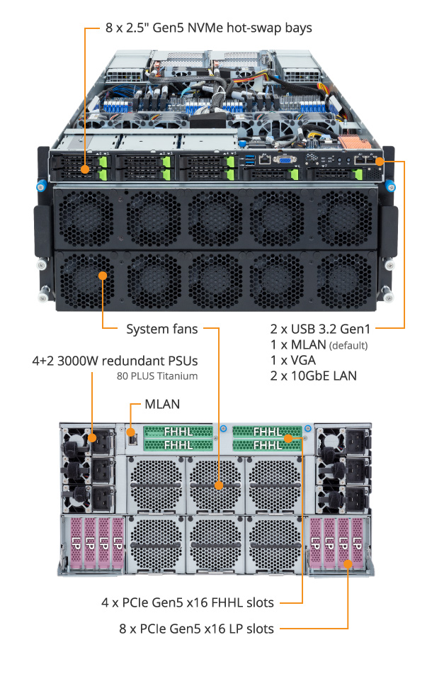G593-ZX1 (rev. AAX1) | GPU Servers - GIGABYTE Global