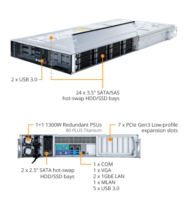 S251-3O0 (rev. IBH1) | Rack Servers - GIGABYTE Global