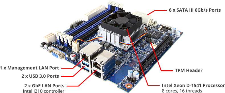 MB10-DS0 (rev. 1.3) | Server Motherboard - GIGABYTE Global