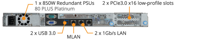 R161 R13 rev. 100 Rack Servers GIGABYTE Global