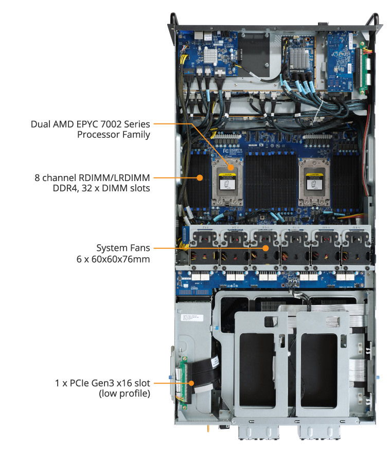 G482-Z50 (rev. 100) | GPU Servers - GIGABYTE Global