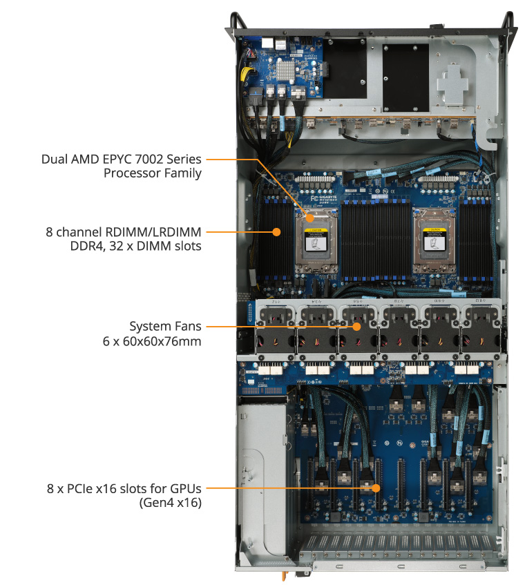 G482-Z51 (rev. 100) | GPU Servers - GIGABYTE Global