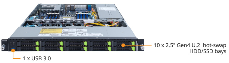 R152-Z33 (rev. 100) | Rack Servers - GIGABYTE U.S.A.