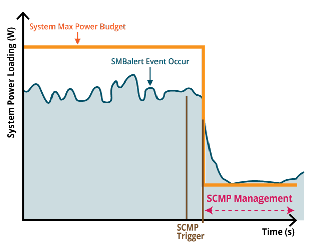 img_SCMP.png