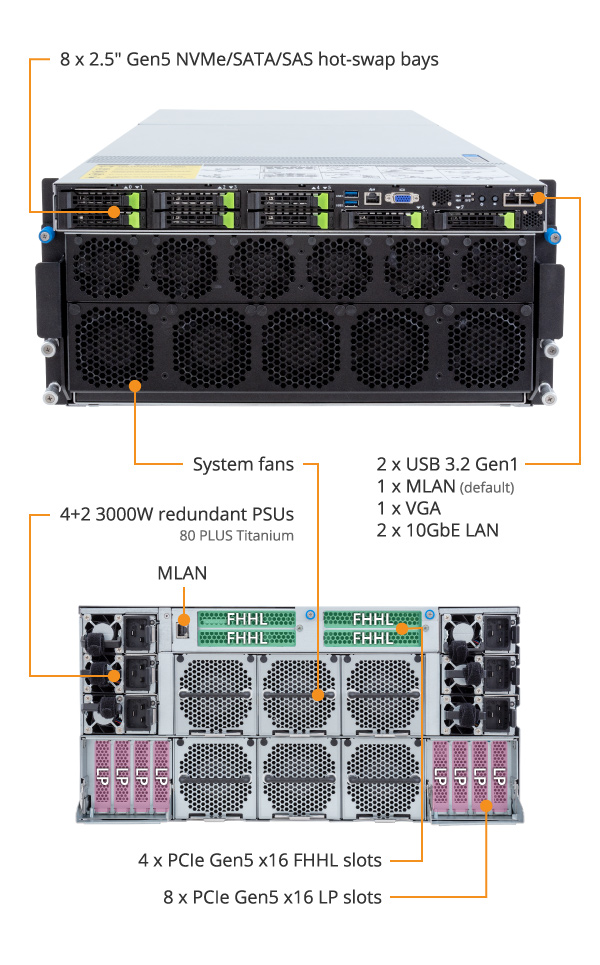 G593-SD1-AAX1_ProductOverview_01.jpg