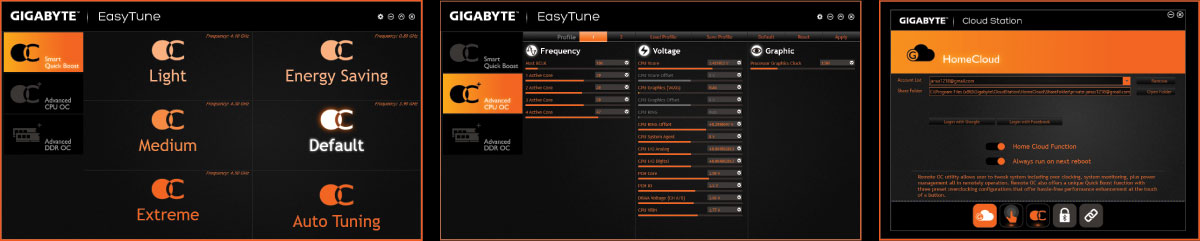 Что такое gigabyte uefi dualbios