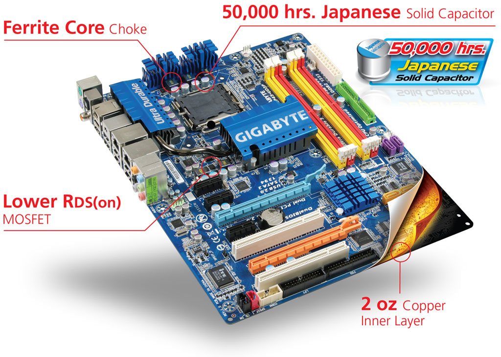 Настройка gigabyte ultra durable